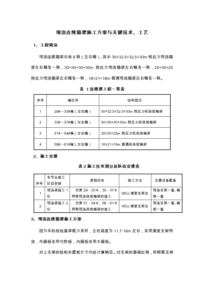 现浇连续箱梁施工方案与关键技术工艺.doc第1页