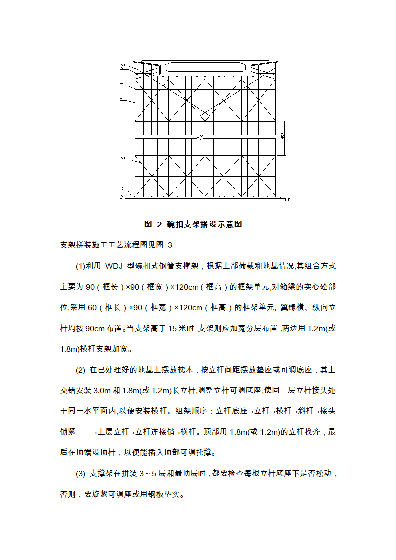 现浇连续箱梁施工方案与关键技术工艺.doc第6页