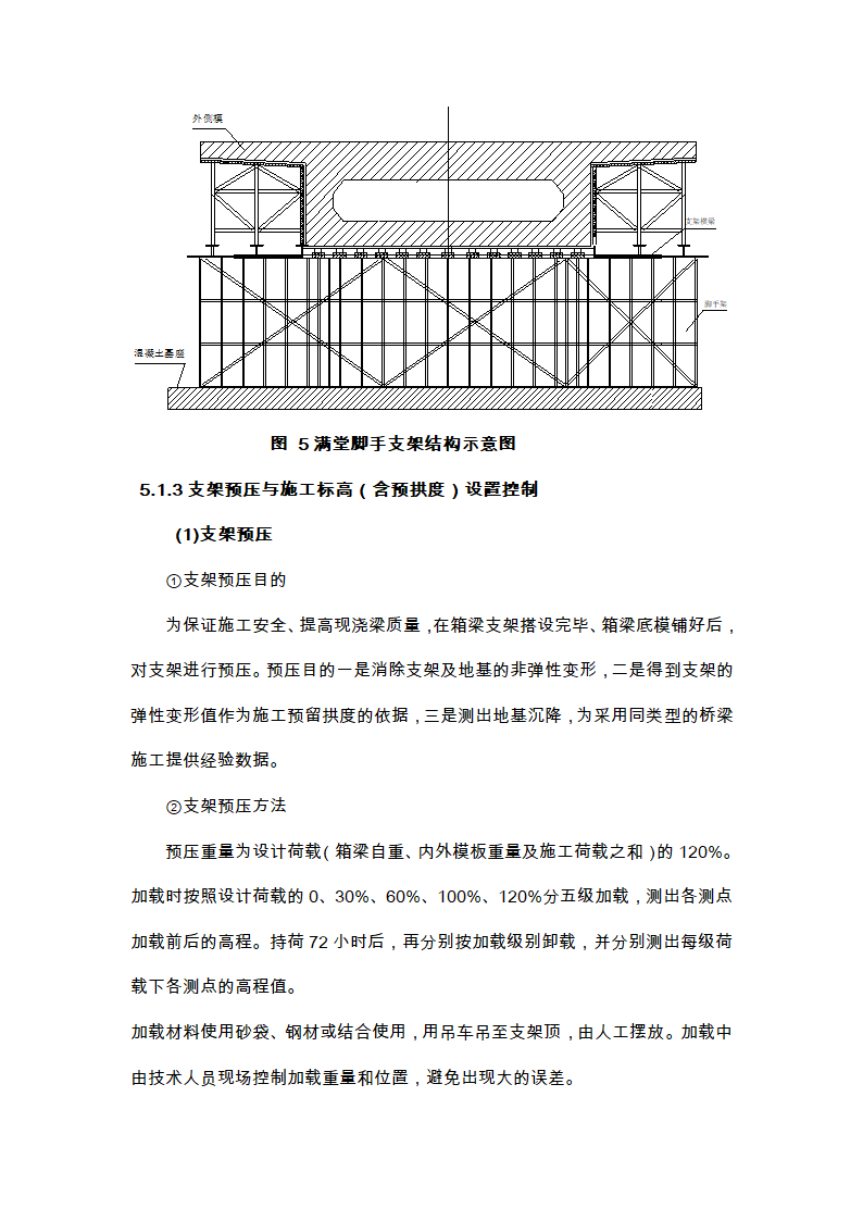 现浇连续箱梁施工方案与关键技术工艺.doc第20页