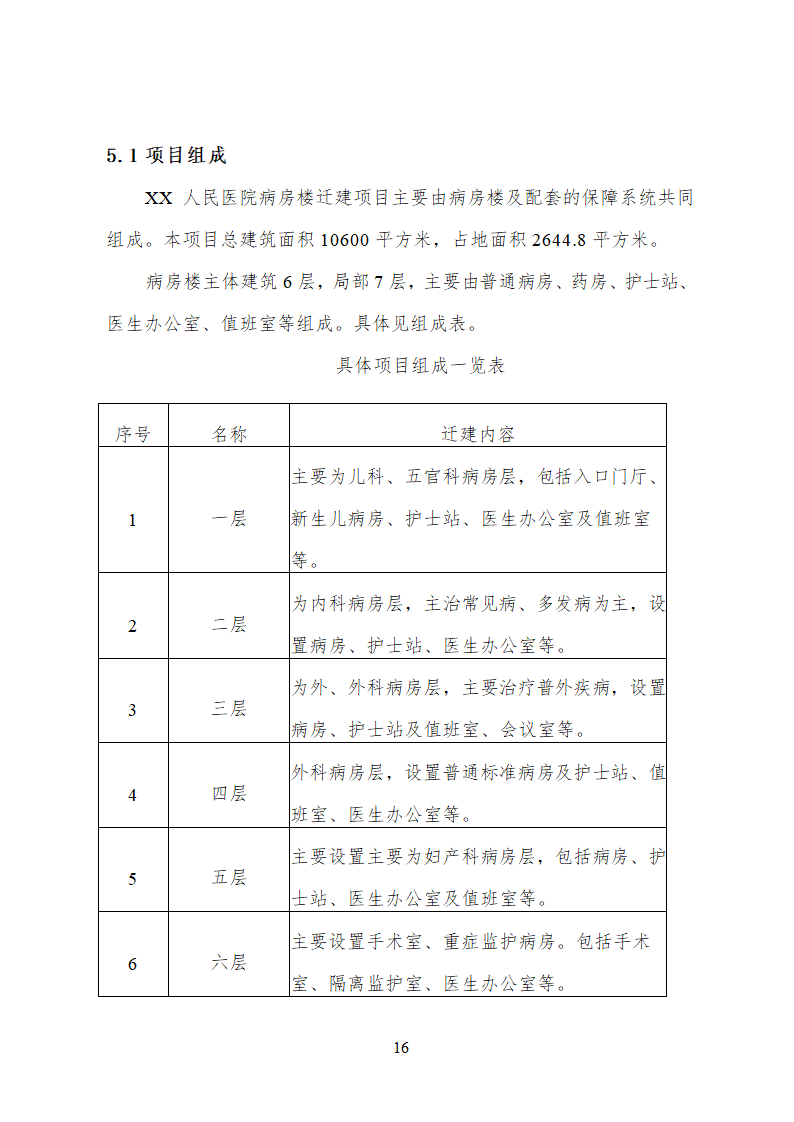 人民医院病房楼迁建项目.doc第16页