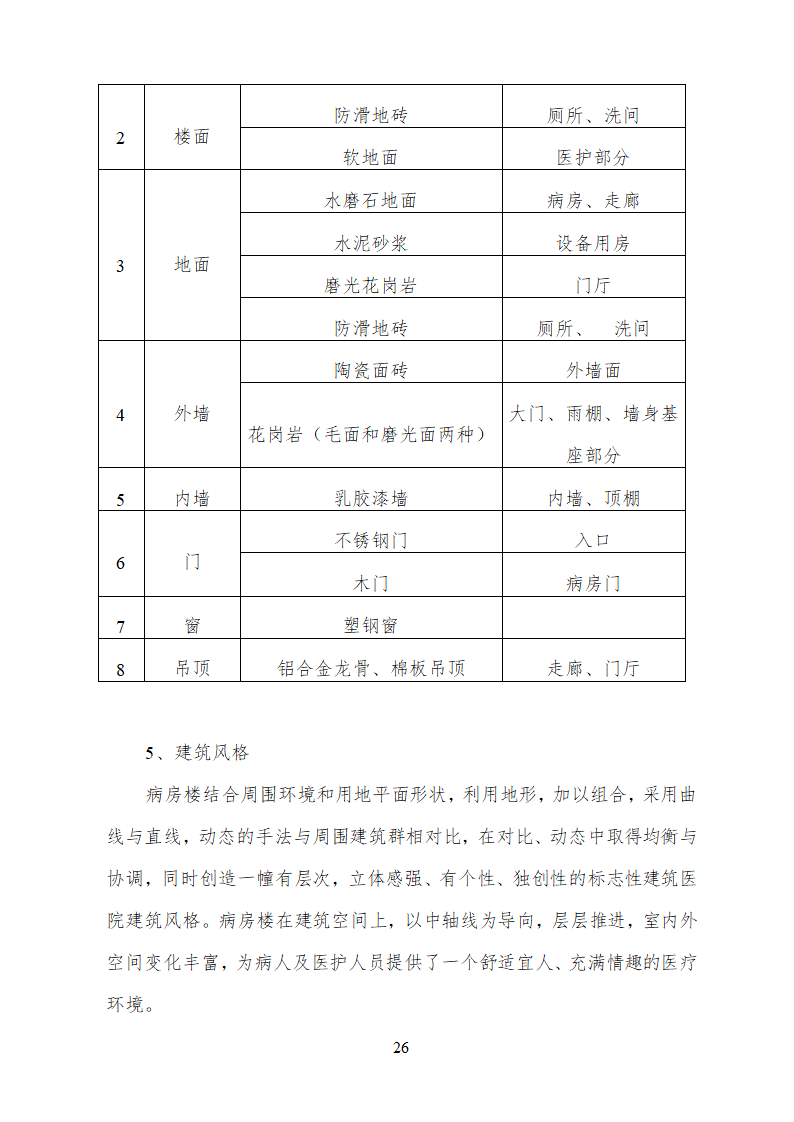 人民医院病房楼迁建项目.doc第26页