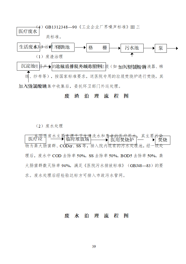 人民医院病房楼迁建项目.doc第39页