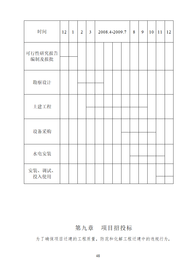 人民医院病房楼迁建项目.doc第48页