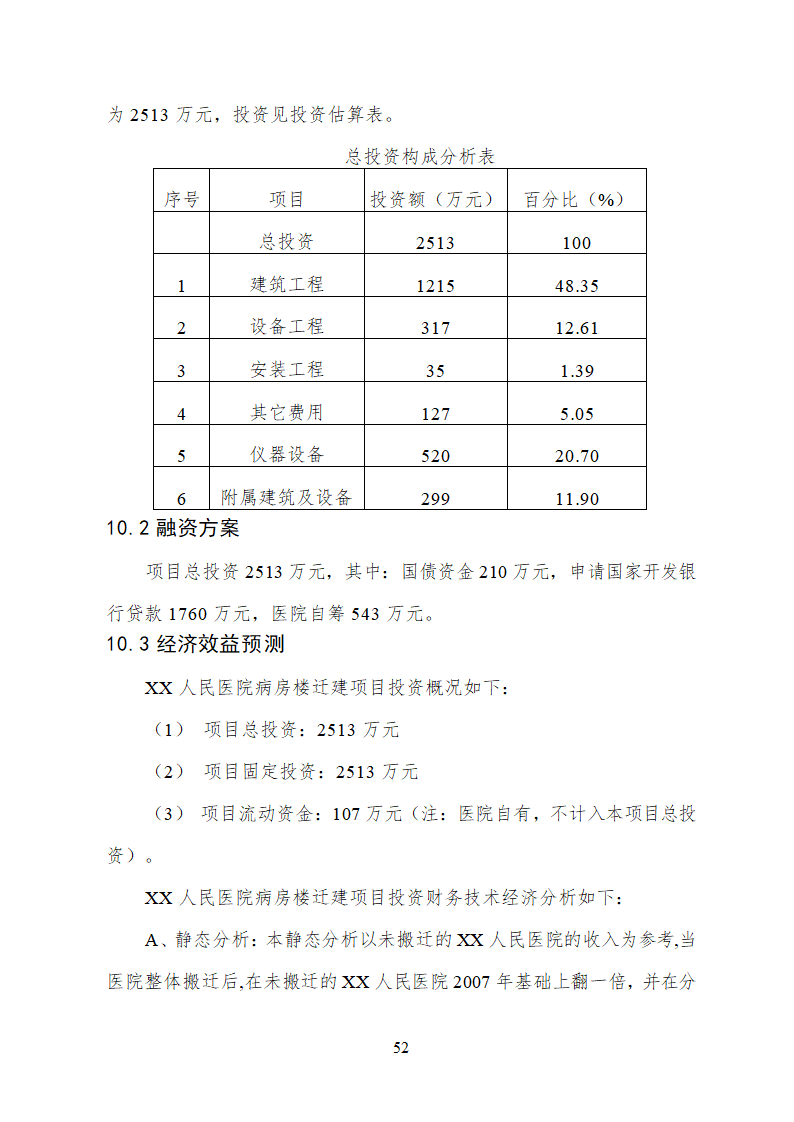 人民医院病房楼迁建项目.doc第52页