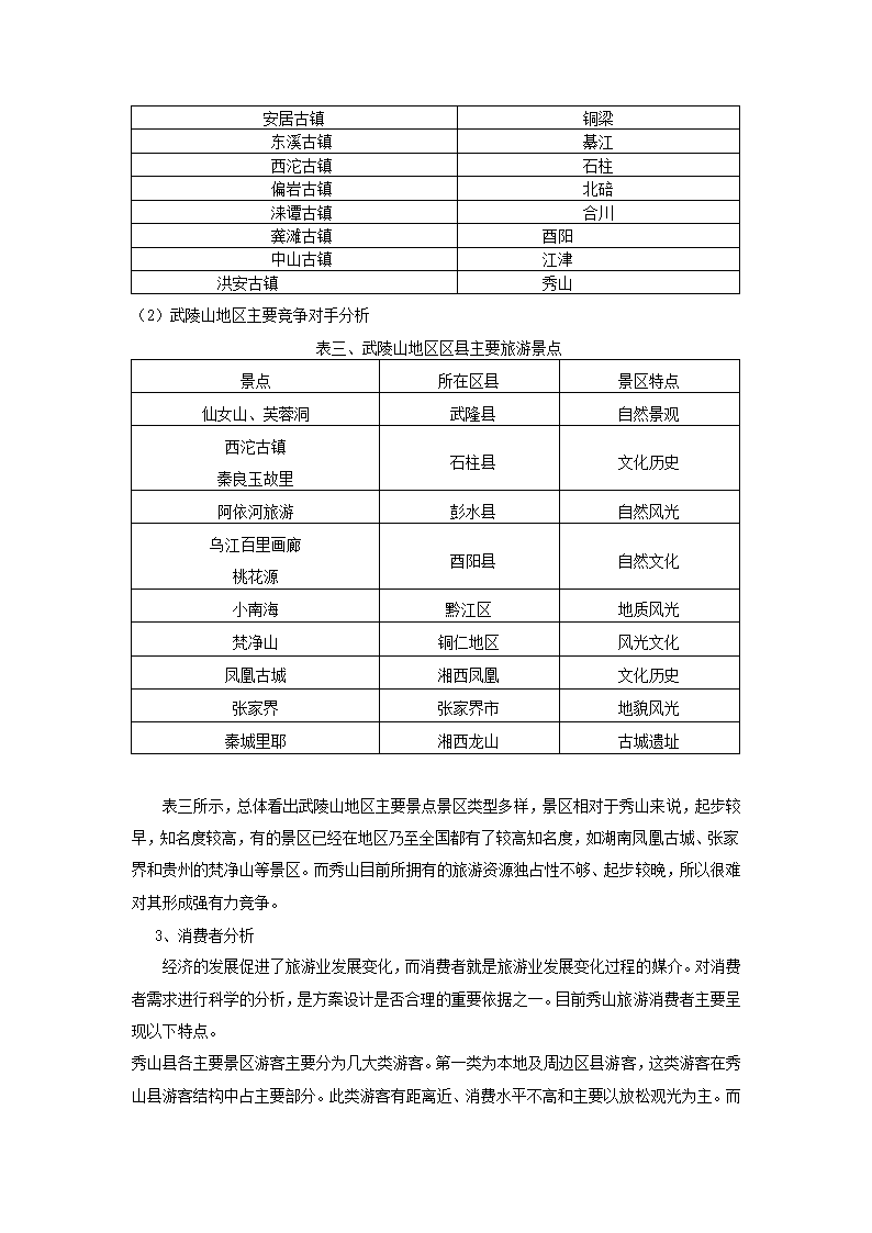 旅游发展整体策划方案.docx第6页