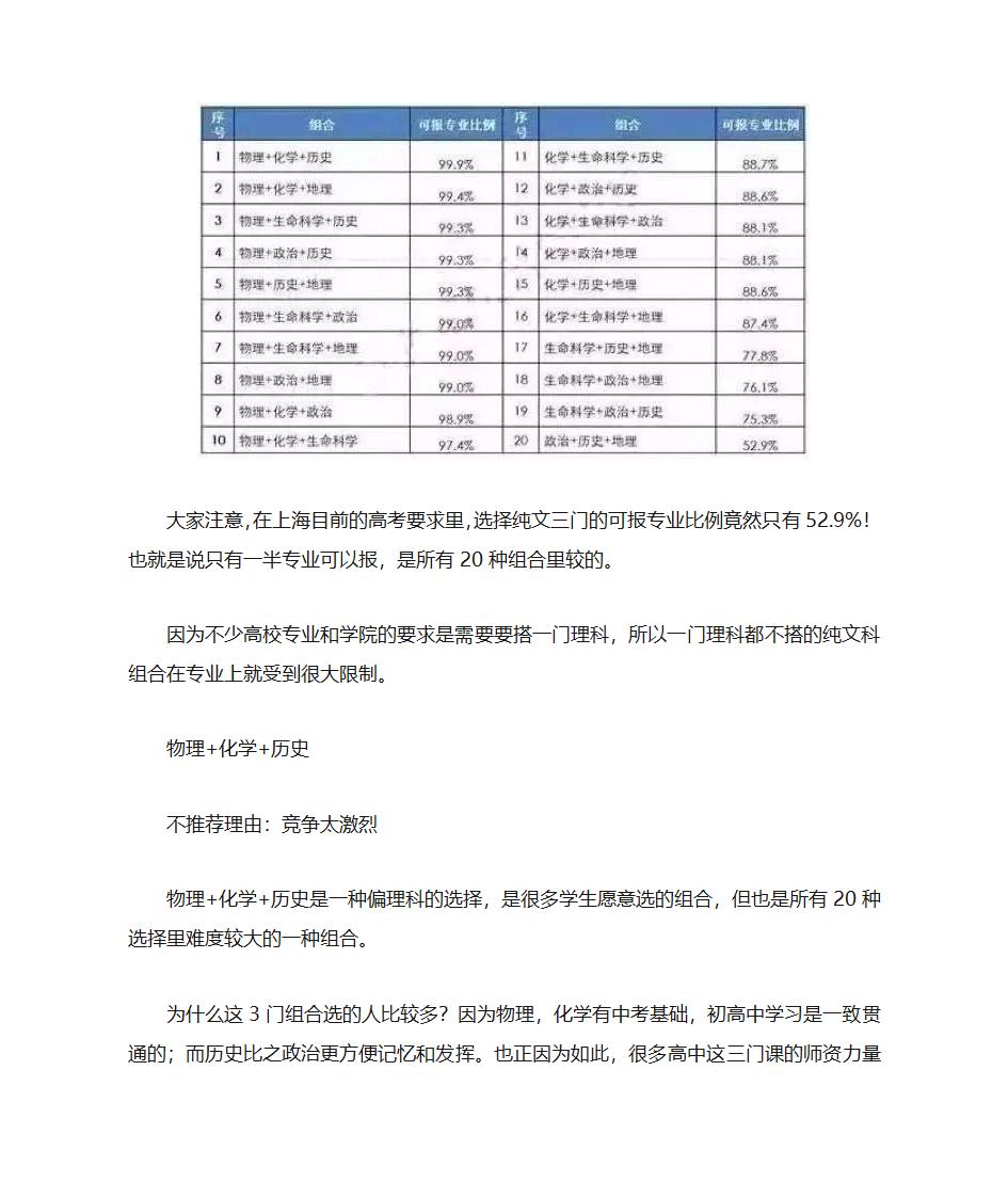 新高考各种学科组合-千万别选这3种第4页