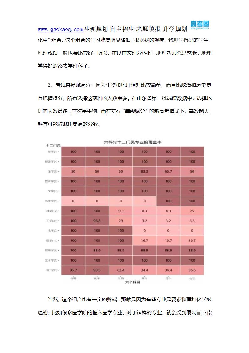 新高考这两个组合,分别适合中上游的学生和中下游的学生第2页