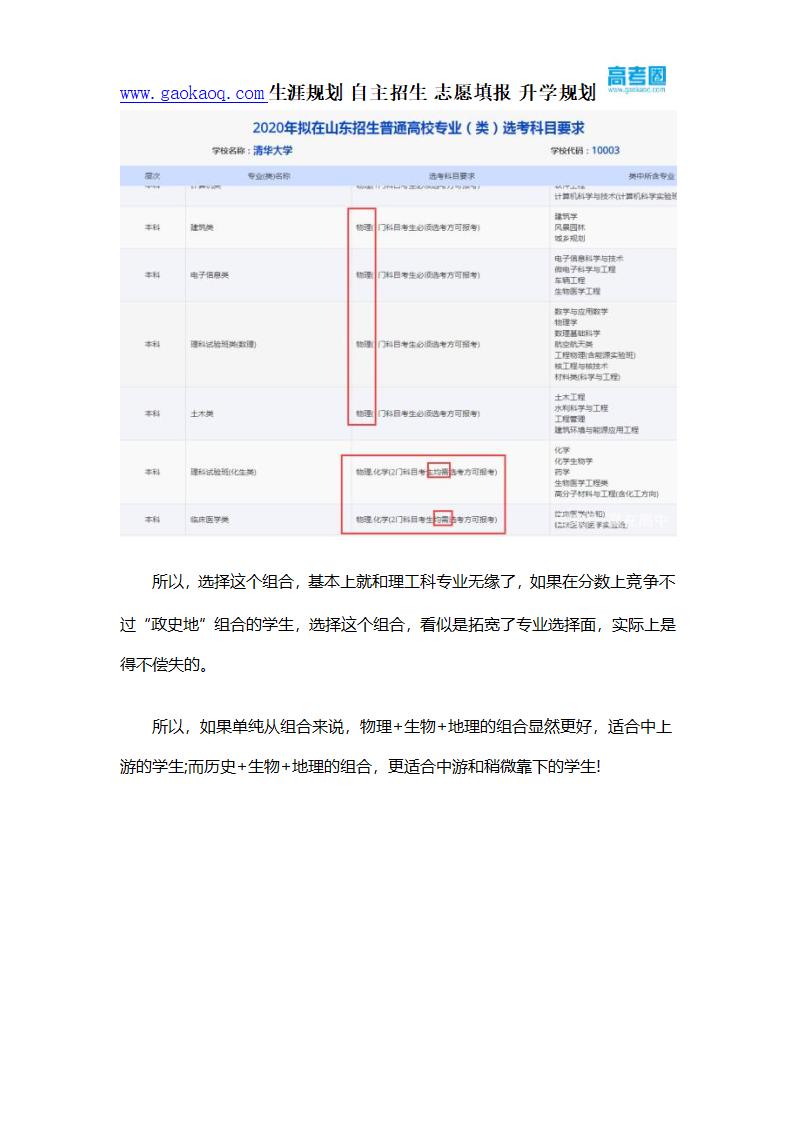 新高考这两个组合,分别适合中上游的学生和中下游的学生第4页