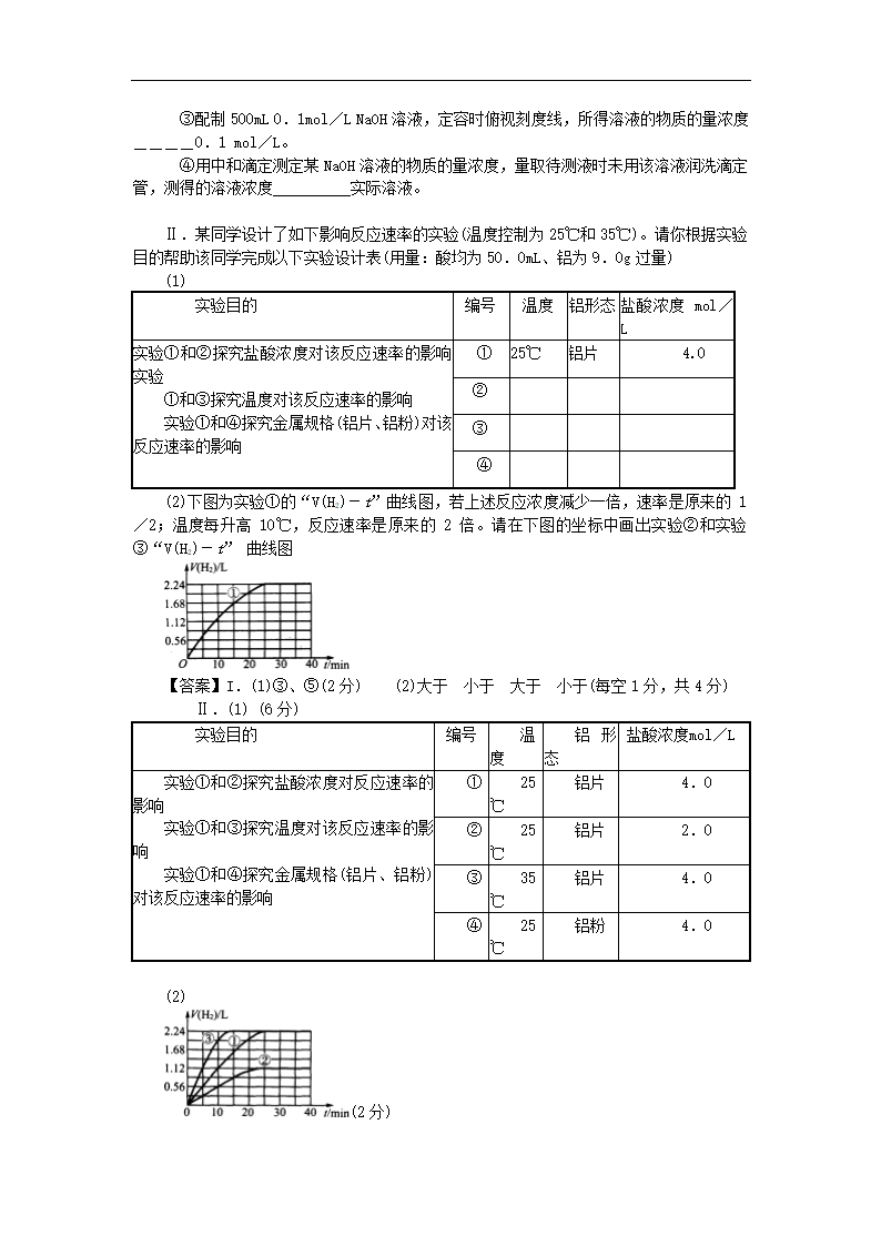 2011高考化学备考之百所名校组合卷系列(新课标版)_专题28第4页