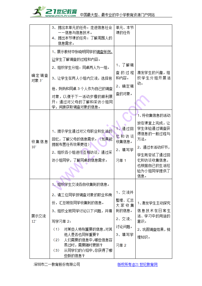 第一单元 活动1调查周围人群的信息需求 教学设计.doc第2页