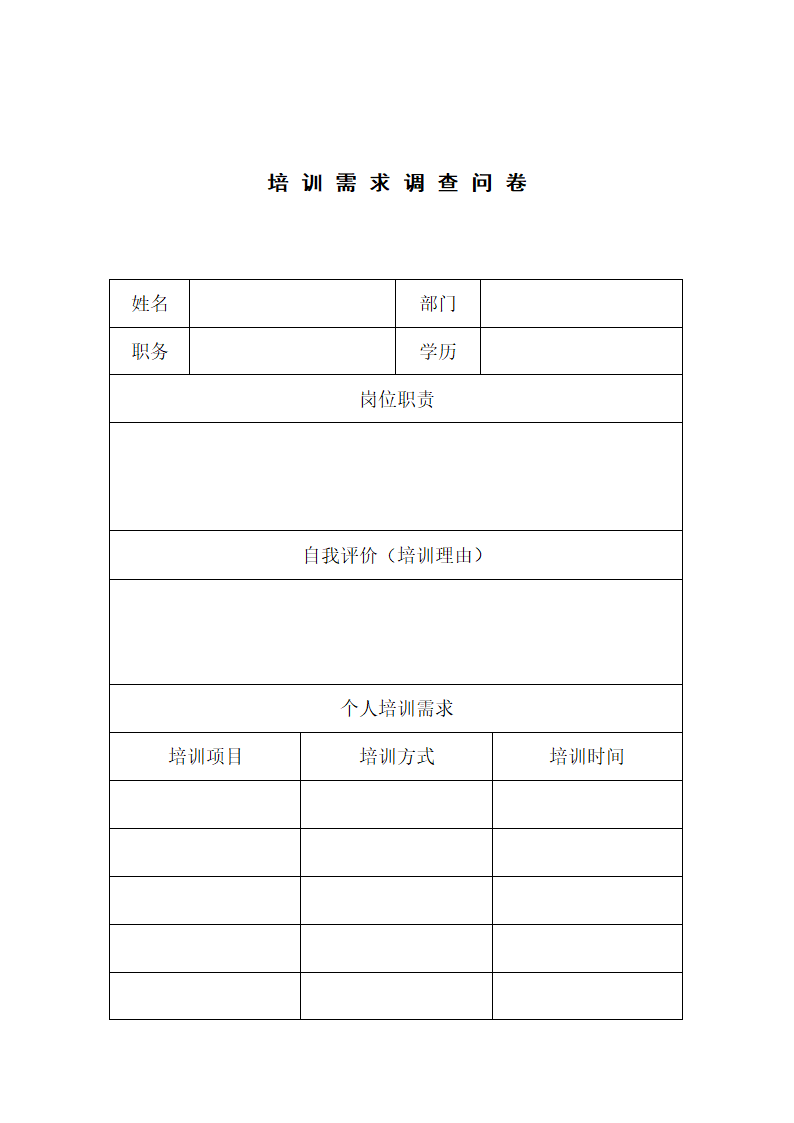 培训需求调查问卷.docx