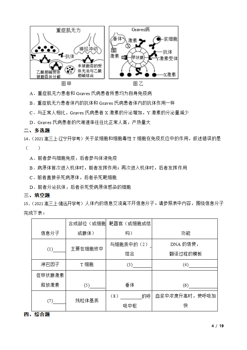 高考生物复习微专题31 免疫调节.doc第4页