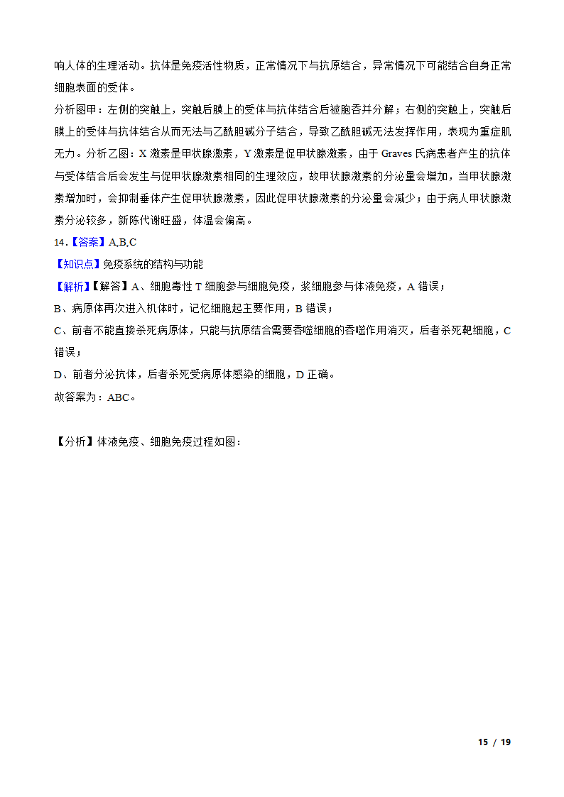 高考生物复习微专题31 免疫调节.doc第15页