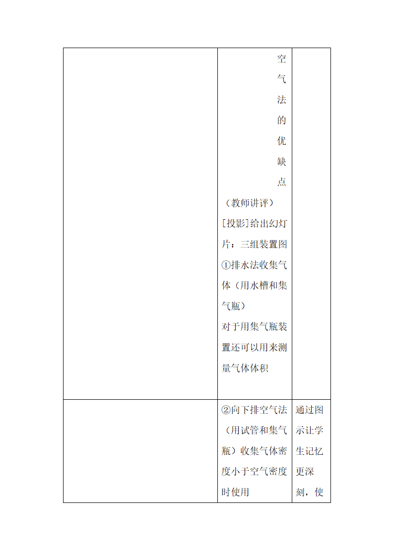 《化学实验安全》教案3.doc.doc第7页