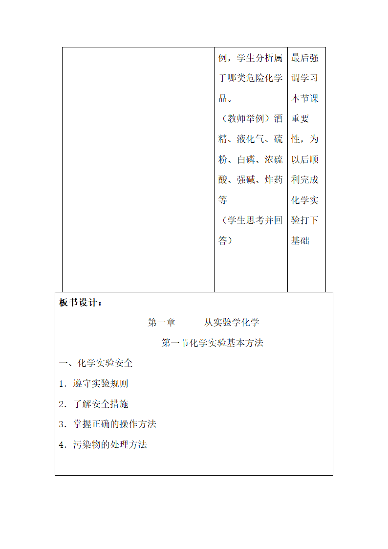 《化学实验安全》教案3.doc.doc第10页