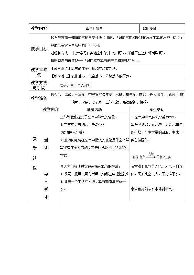 仁爱湘教版九年级化学 2.2氧气 教案.doc第1页