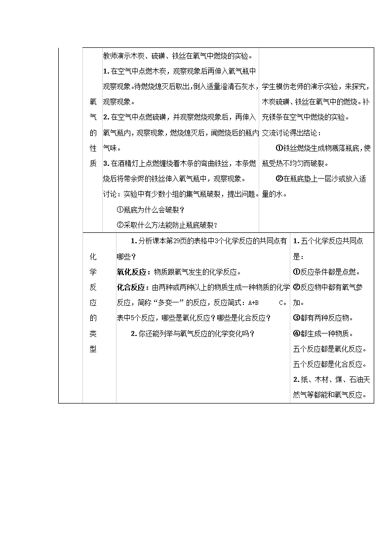 仁爱湘教版九年级化学 2.2氧气 教案.doc第2页