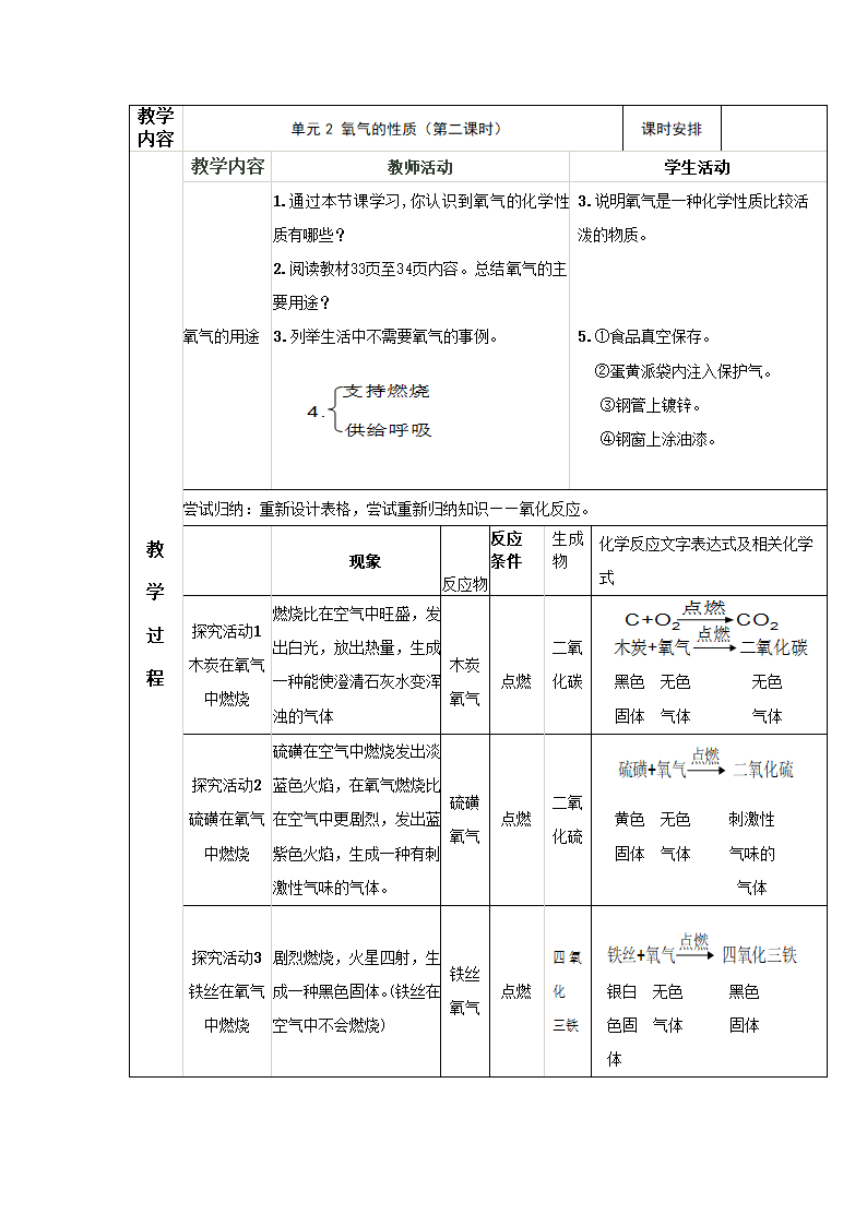 仁爱湘教版九年级化学 2.2氧气 教案.doc第4页