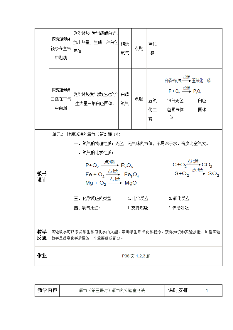 仁爱湘教版九年级化学 2.2氧气 教案.doc第5页