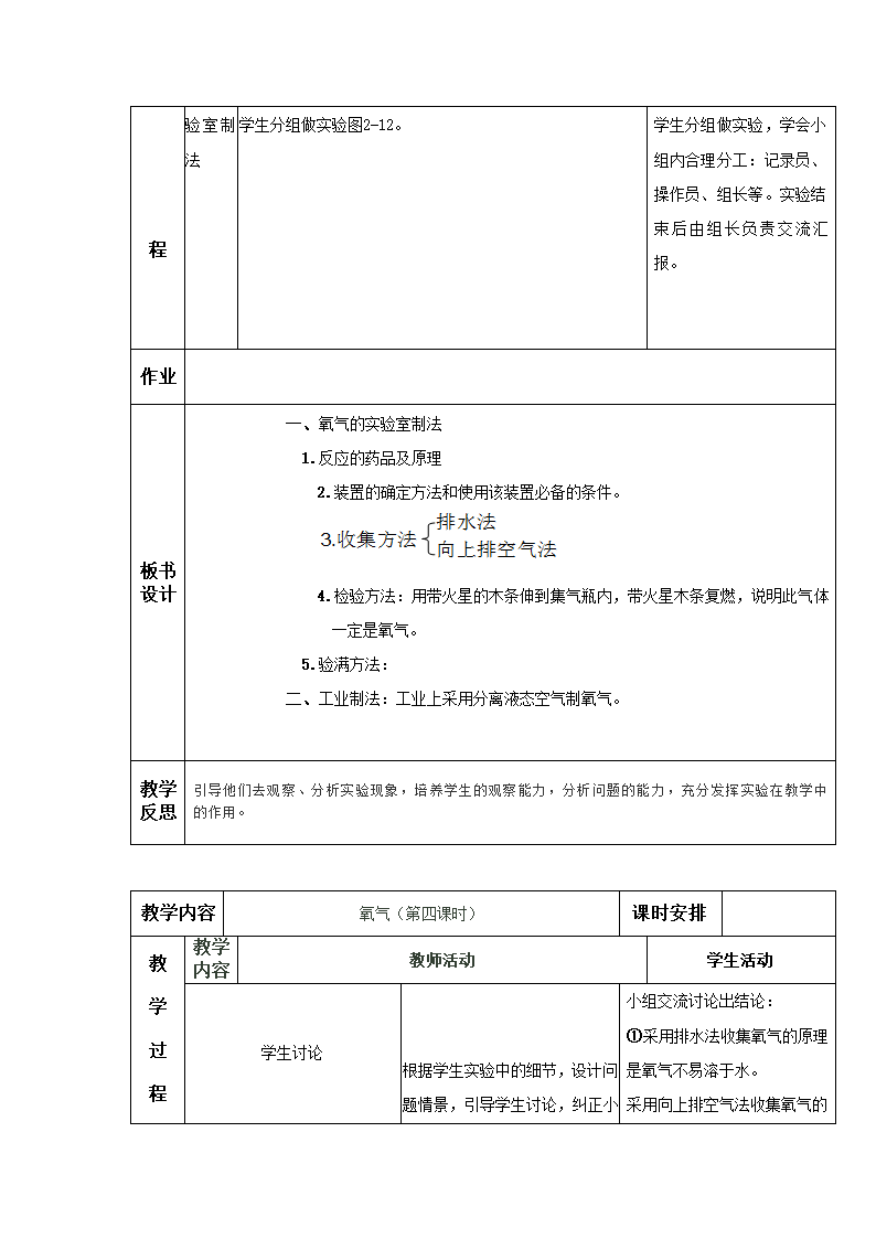 仁爱湘教版九年级化学 2.2氧气 教案.doc第7页