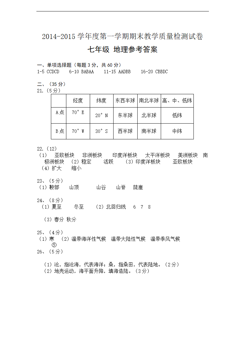 七年级地理参考答案.doc