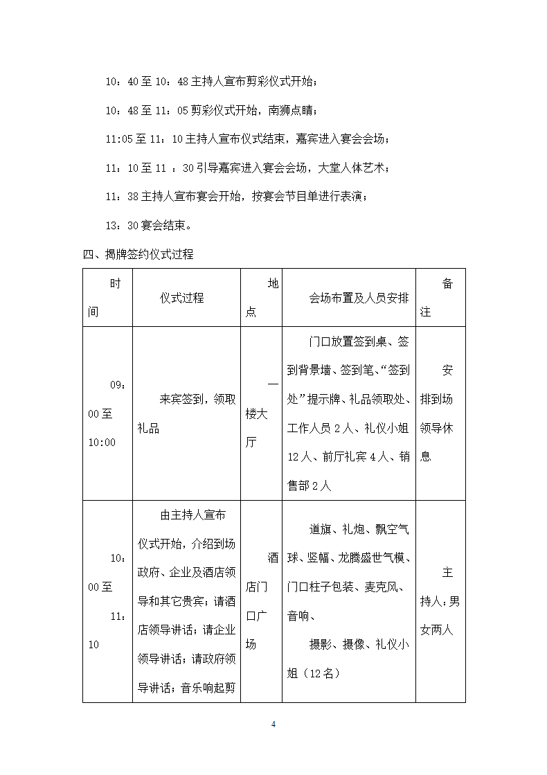 xxx酒店开业当天流程.docx第4页