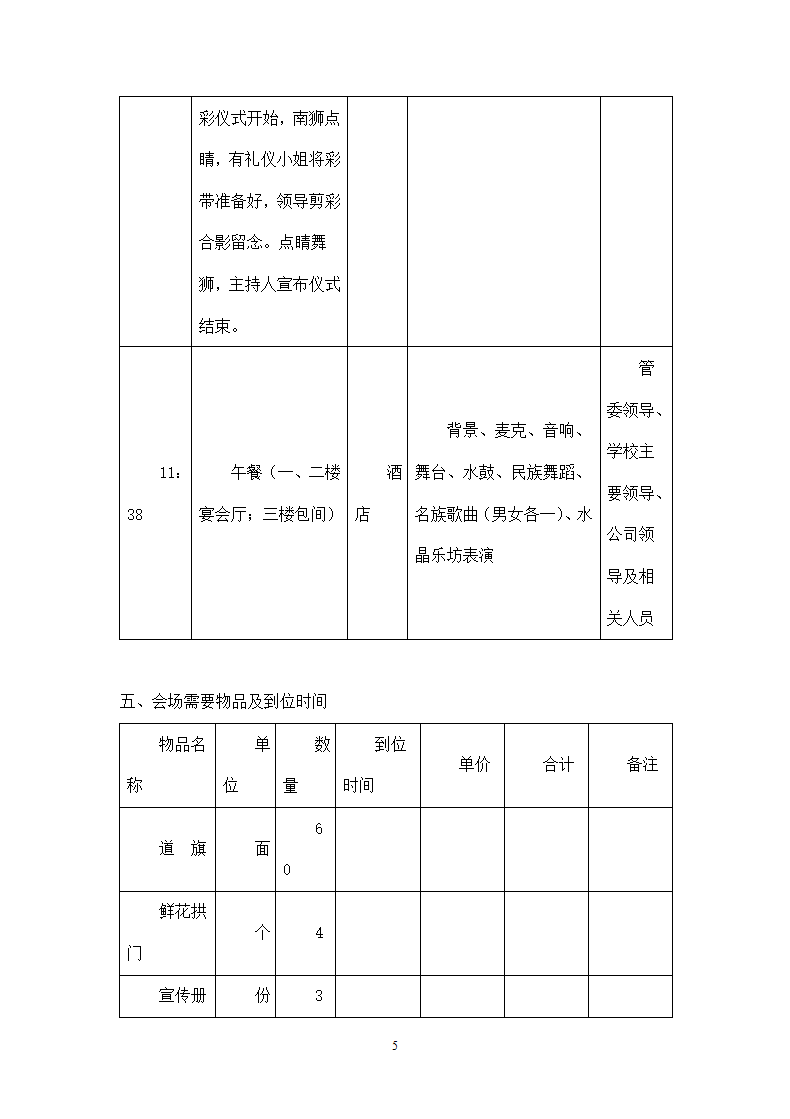 xxx酒店开业当天流程.docx第5页