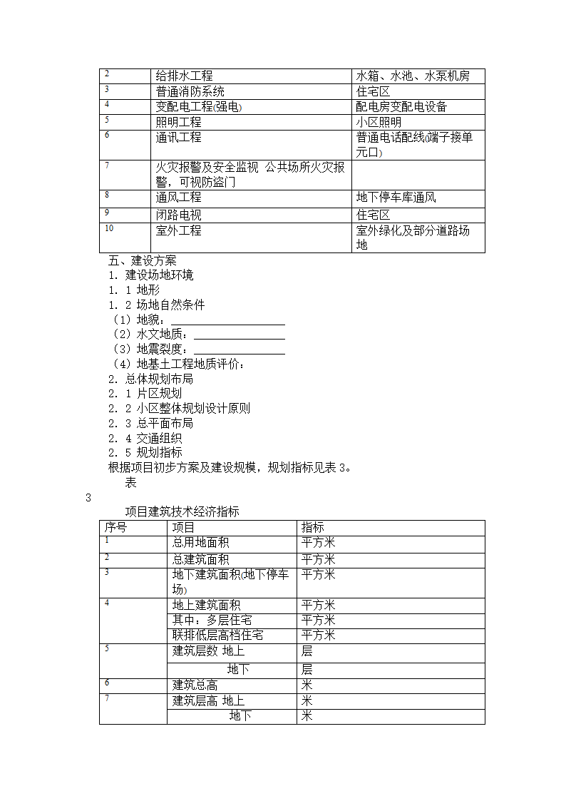 房地产开发项目可行性研究报告大纲.doc第3页