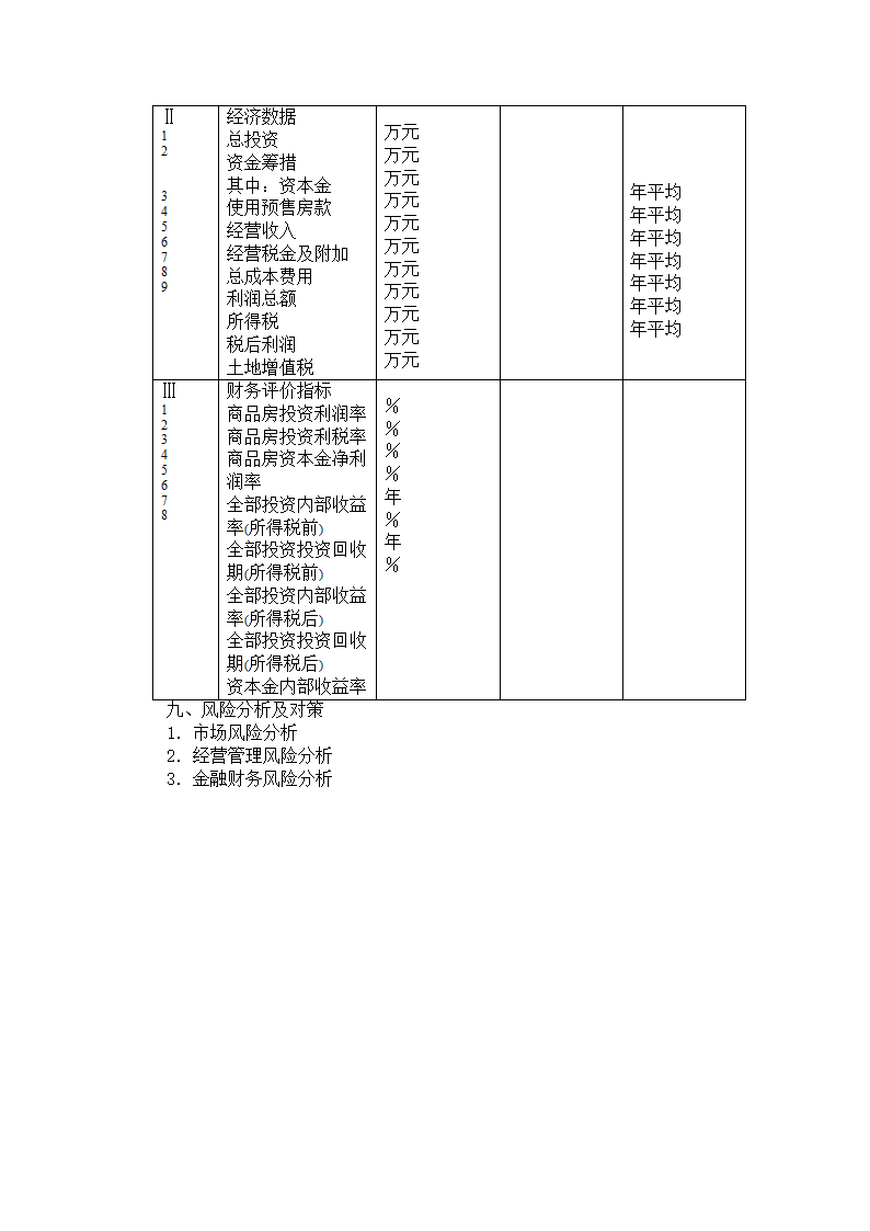 房地产开发项目可行性研究报告大纲.doc第8页