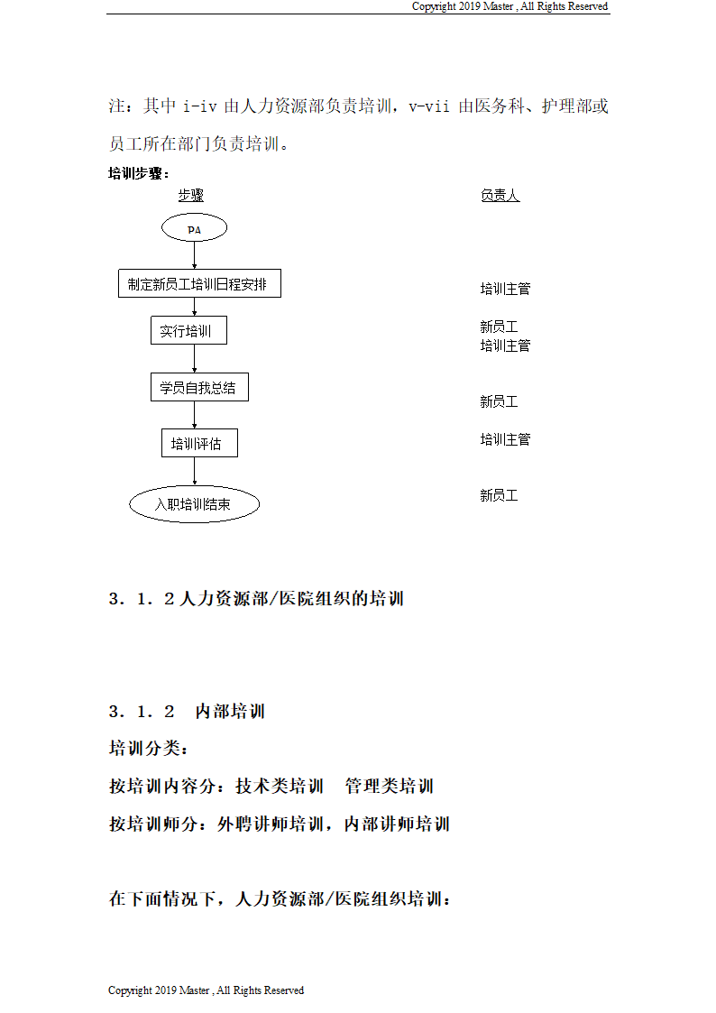 医院培训体系的建立-11页.doc第5页