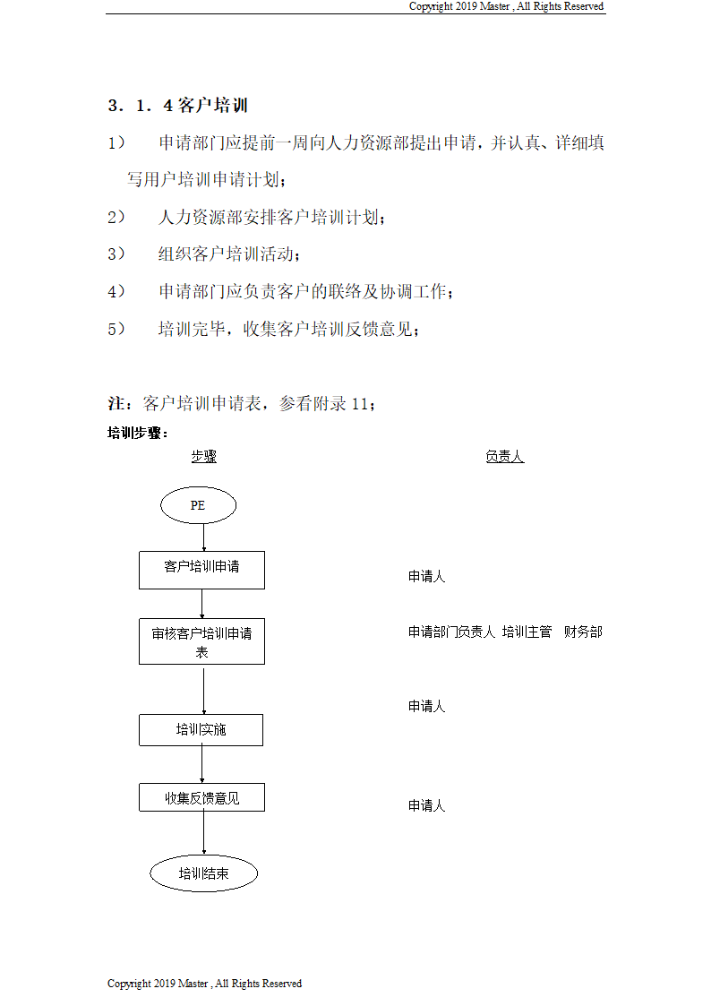 医院培训体系的建立-11页.doc第10页