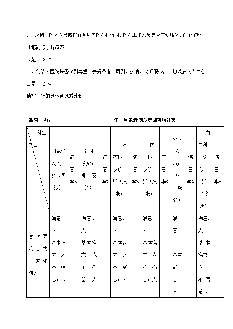 医院满意度调查表.docx第2页