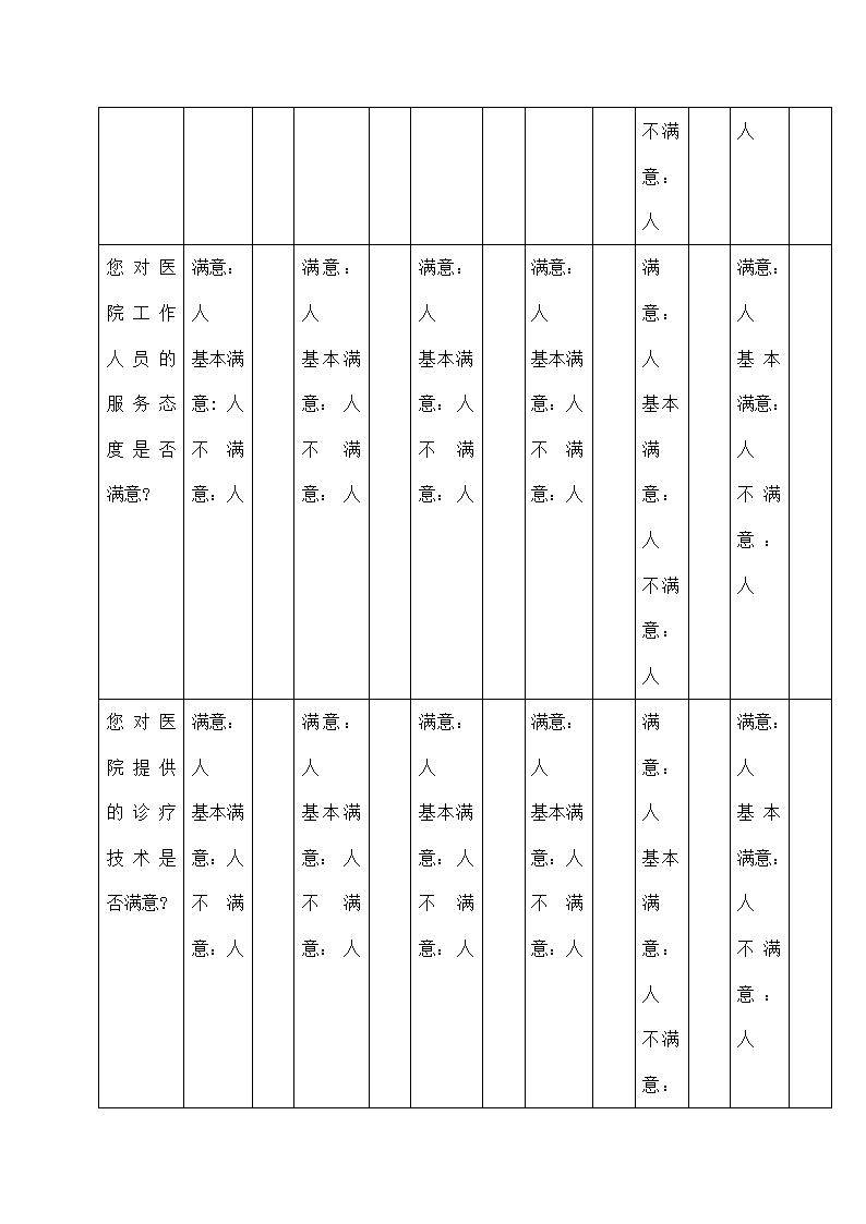 医院满意度调查表.docx第3页