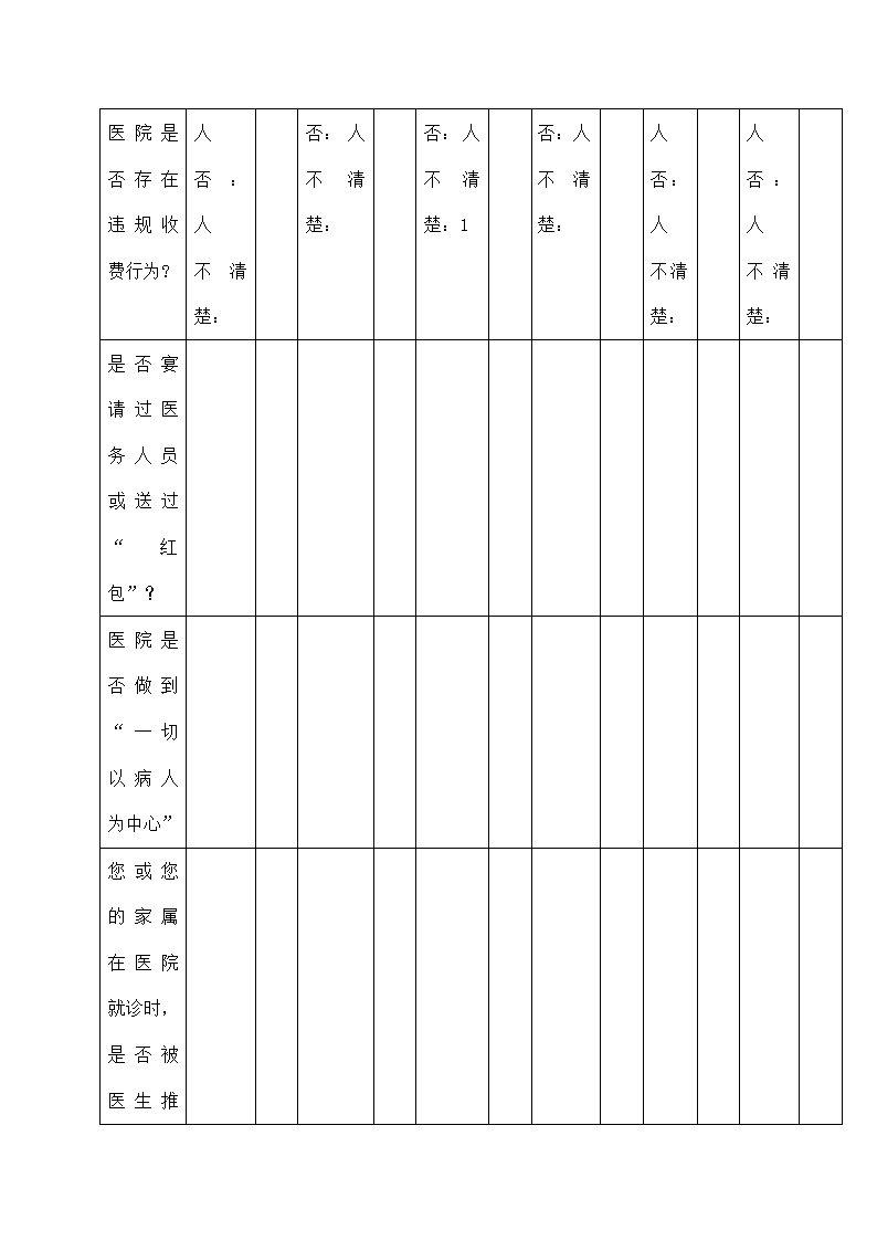 医院满意度调查表.docx第5页