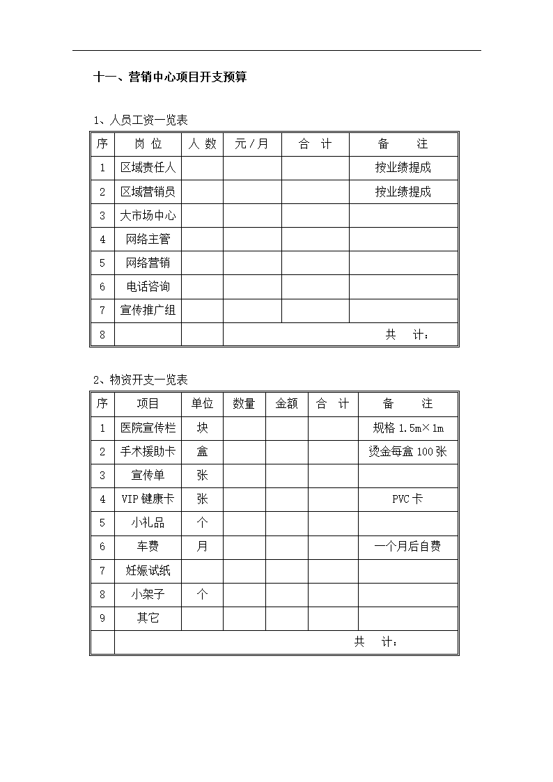 医院市场部管理方案.docx第16页