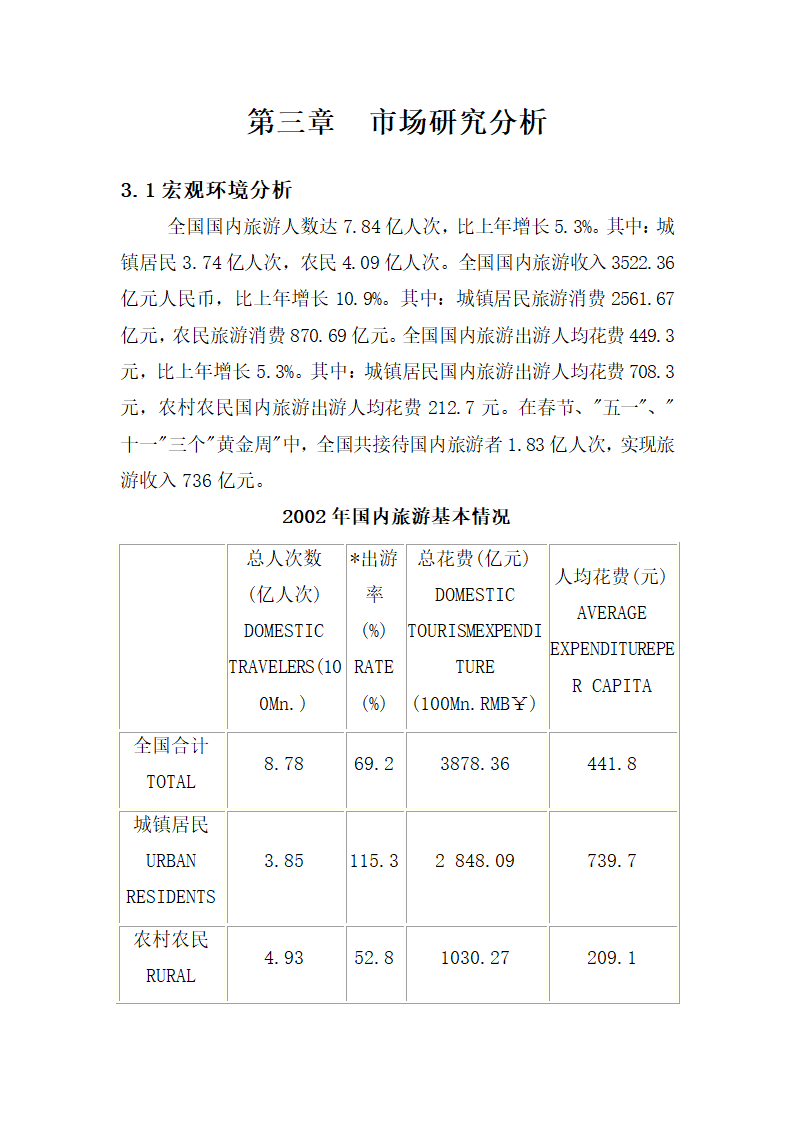 “绿野”探险旅游公司创业计划书.doc第17页