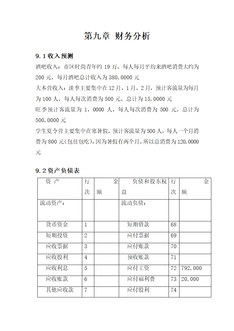 “绿野”探险旅游公司创业计划书.doc第37页