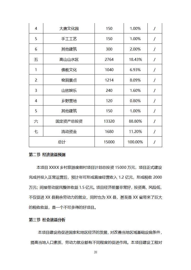 乡村旅游度假项目投资计划书.doc第23页