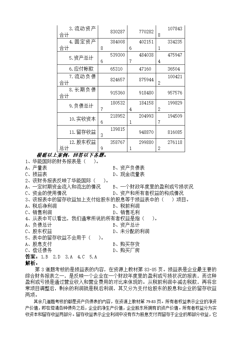 电大《资源运营》网考答案第31页