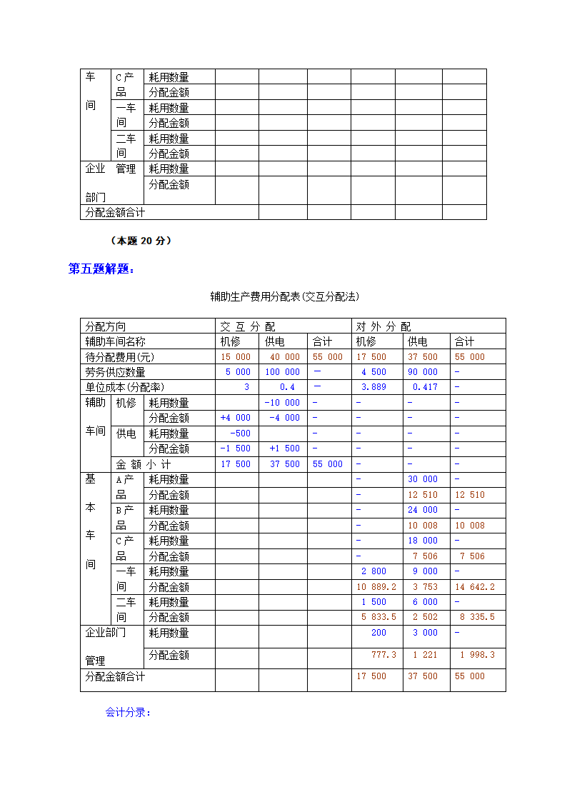 电大成本会计网考答案第7页