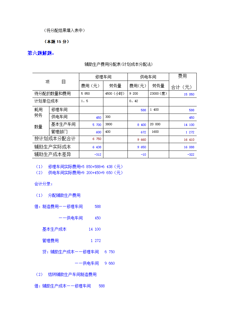 电大成本会计网考答案第9页