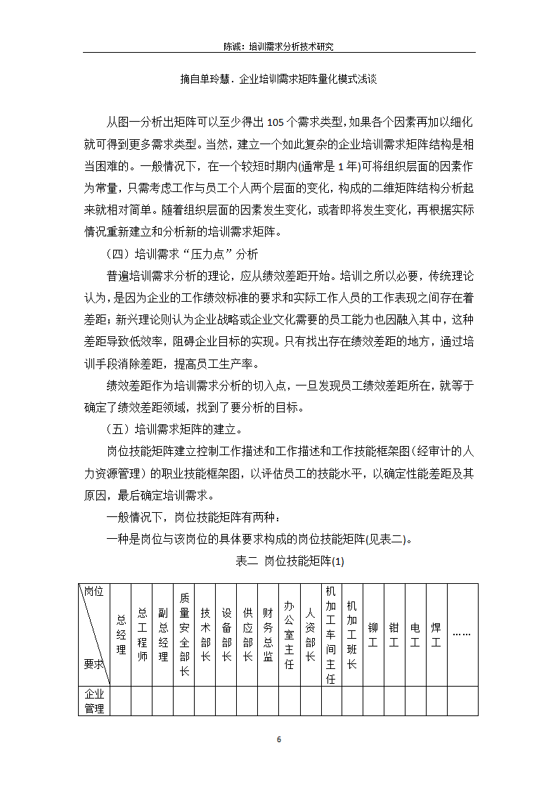 培训需求分析技术研究-人力资源管理论文.doc第6页