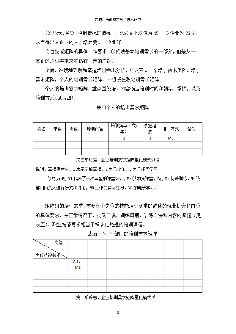 培训需求分析技术研究-人力资源管理论文.doc第8页