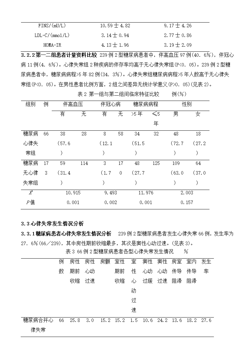 临床医学毕业论文.docx第4页