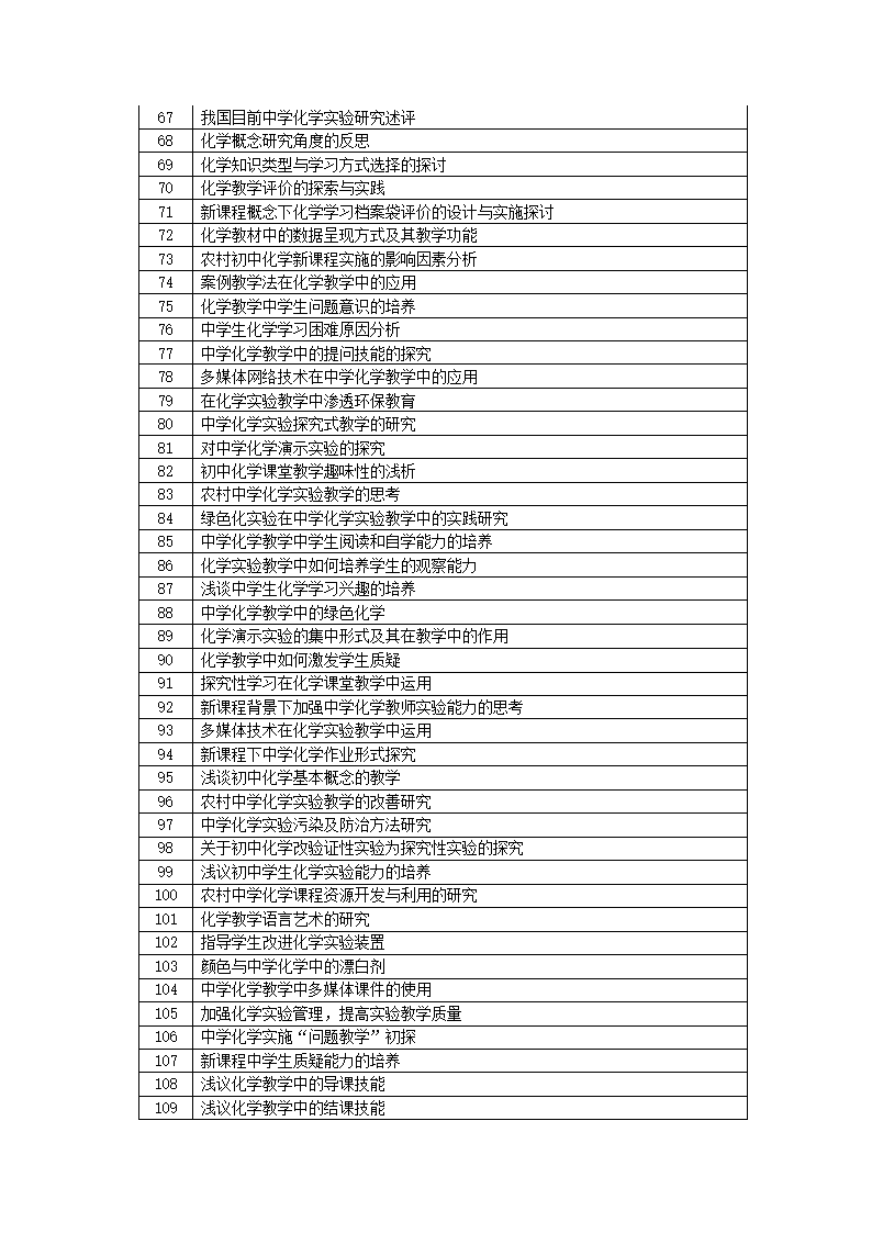 化学专业毕业论文选题.docx第3页