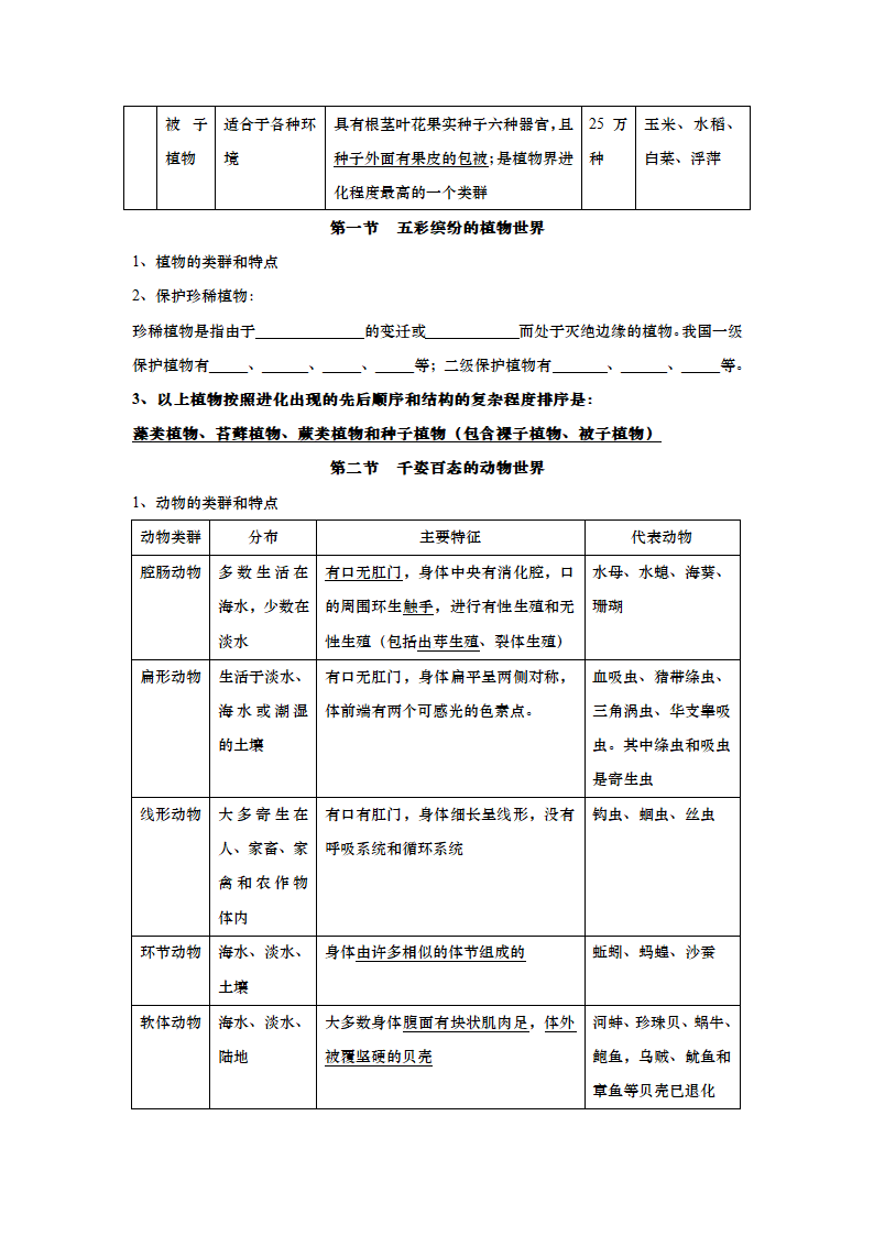 八年级生物上册复习资料.doc第2页