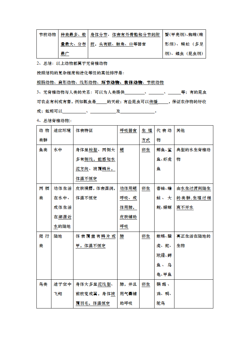 八年级生物上册复习资料.doc第3页