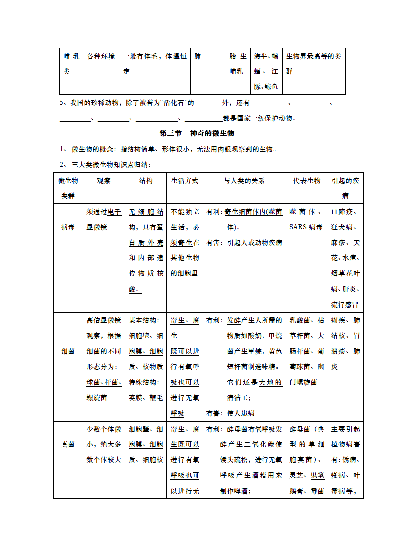 八年级生物上册复习资料.doc第4页