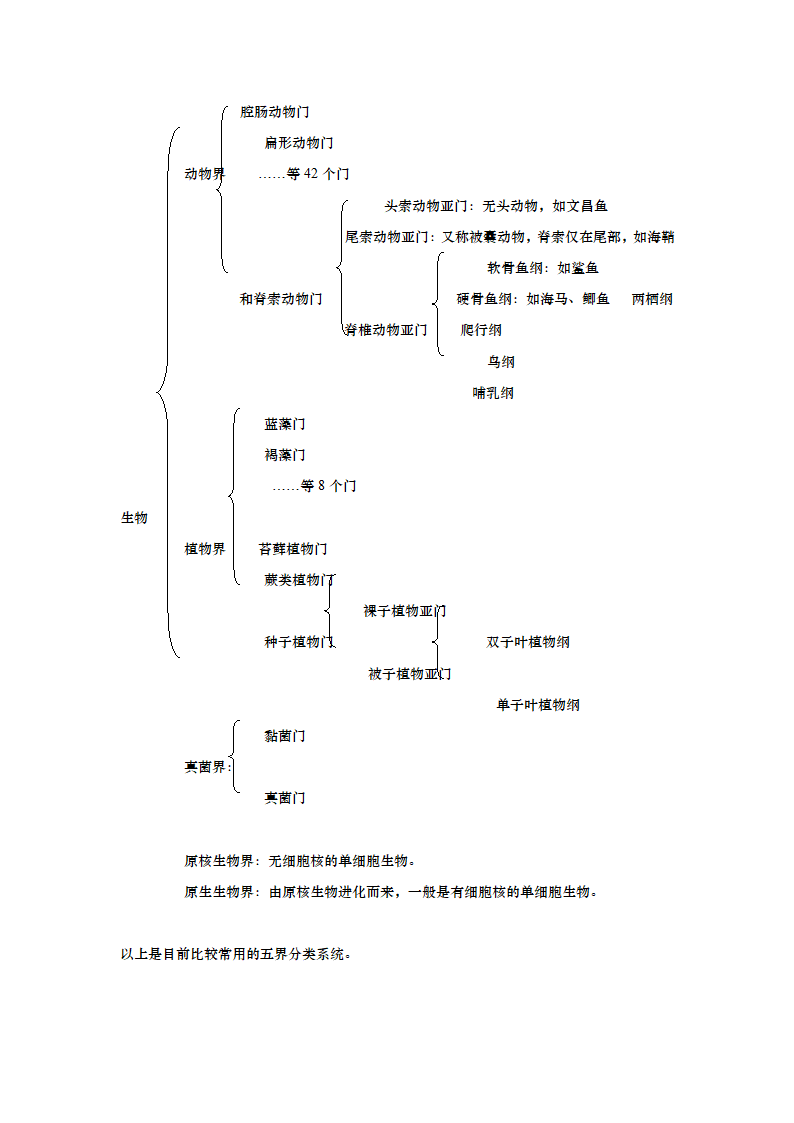 八年级生物上册复习资料.doc第6页