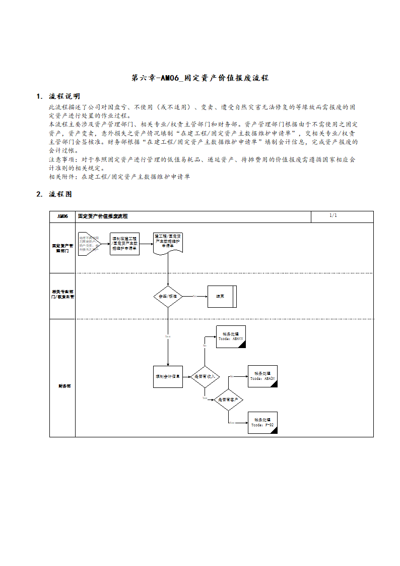 固定资产价值报废流程.doc